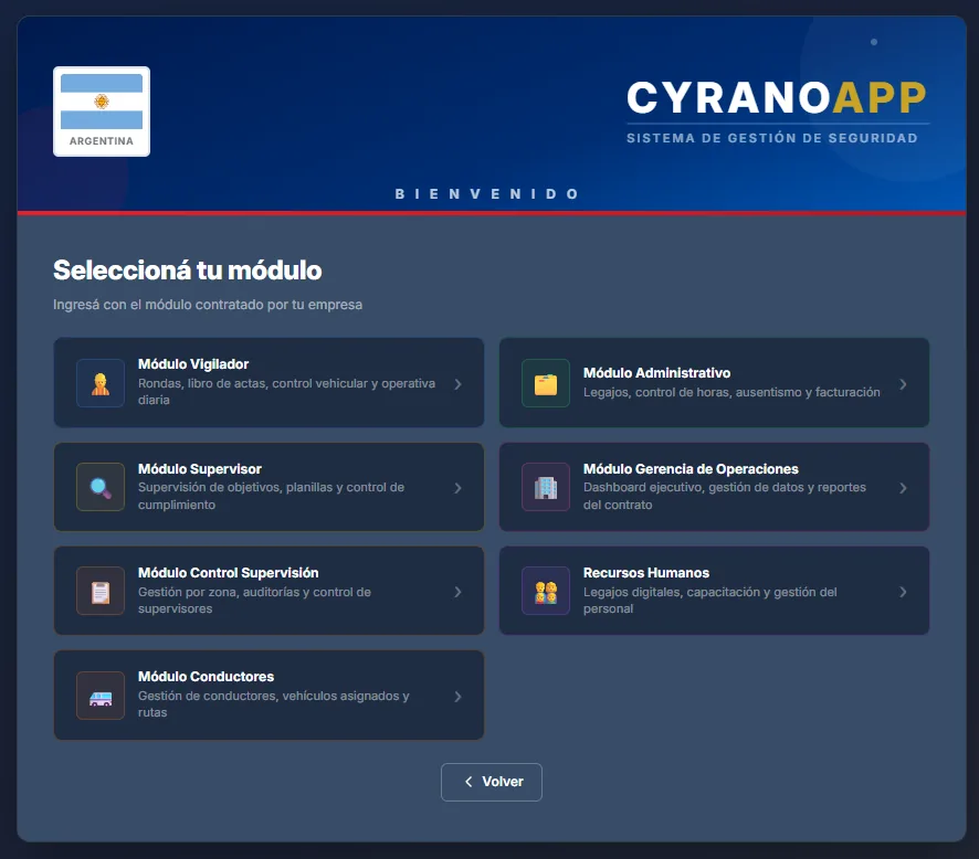 Seleccion de modulo al ingresar: vigilador, supervisor, administrativo, gerencia, RRHH, conductores